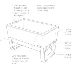 GLOWPEAR PTY LTD Urban Garden Outdoor Living 17 GLOWPEAR PTY LTD Urban Garden Outdoor Living