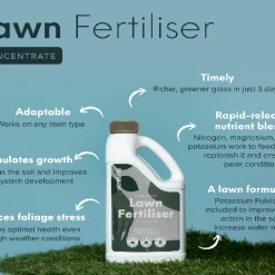 Hoselink 3-Day Green Lawn Fertiliser Concentrate - 6 Pack