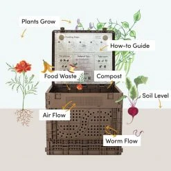 Subpod AU Subpod Mini Essentials Bundle