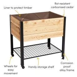 Subpod AU Modbed Planter Composting