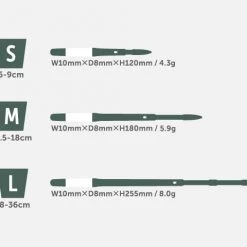 Plants In A Box Fungal Gnat Pest Prevention Pack Gift Kits