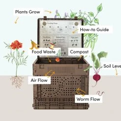 Subpod AU Grow Bag Compost Bundle Composting