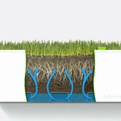 GLOWPEAR PTY LTD Mini Rail